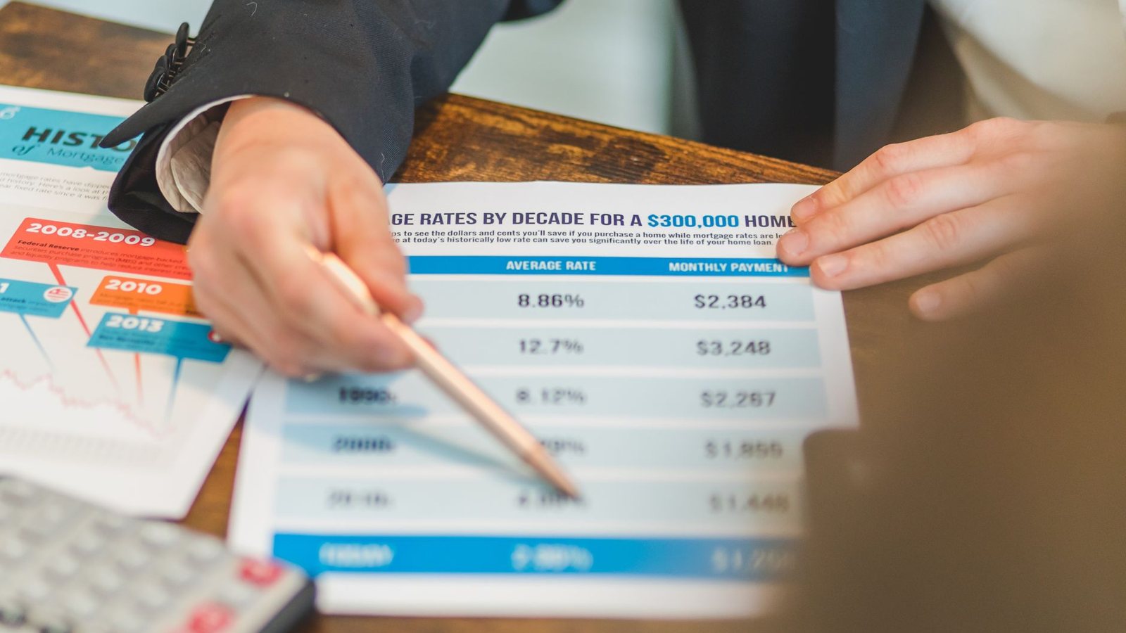 Remboursement anticipé de crédit immobilier : comment estimer l'intérêt de l'opération ?